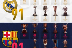 开元棋牌-赛地聚焦：国王杯今晨热度飙升，托特纳姆外线爆发，态度坚定，更衣室氛围转暖(托特纳姆热刺吧)